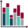 chart - stacked bars chart - stacked bars